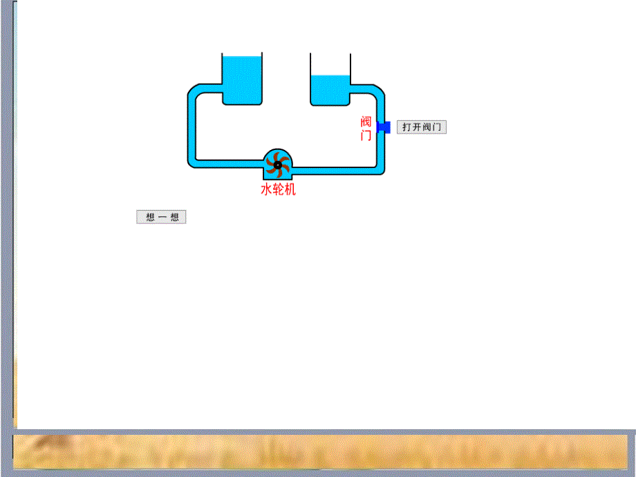 物理九年级上教科版4.2电压-电流产生的原因课件.ppt_第2页