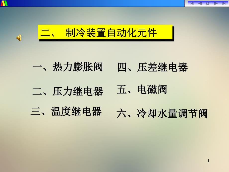 内、外平衡式热力膨胀阀工作原理讲义_第1页