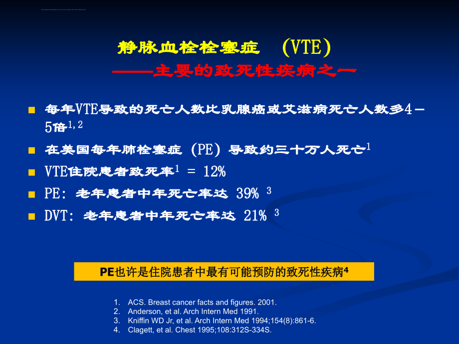 恶性肿瘤与血栓2013.ppt_第4页