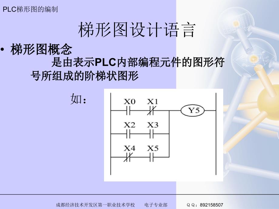 三菱plc梯形图编程方法90903资料_第1页