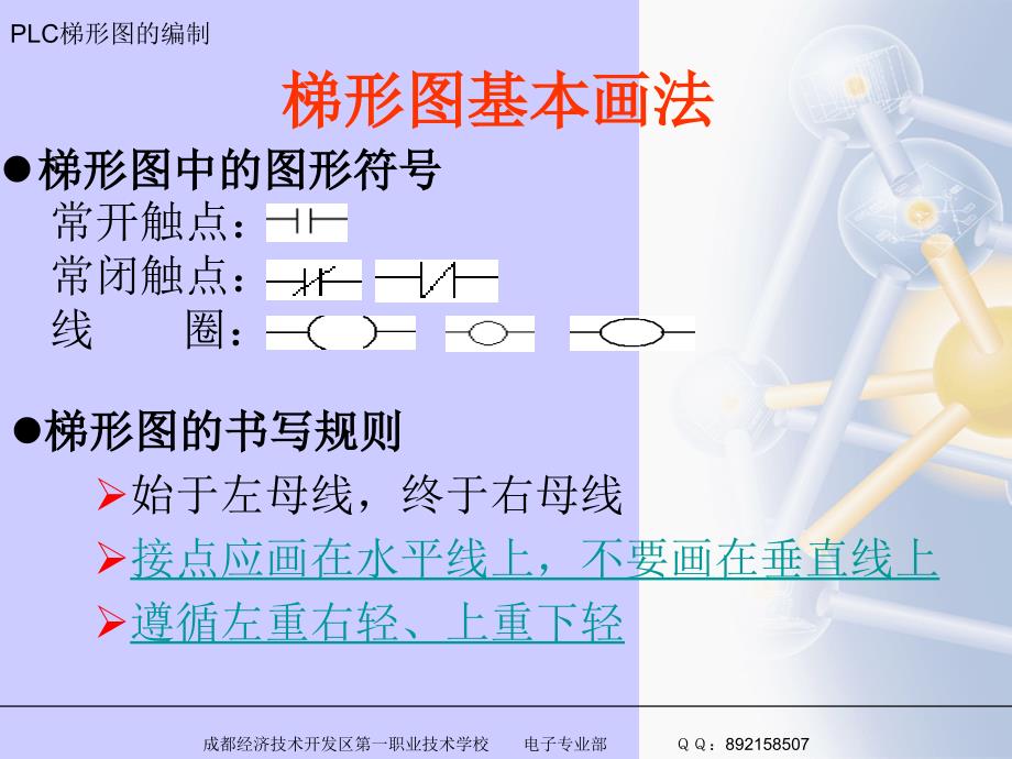 三菱plc梯形图编程方法90903资料_第2页