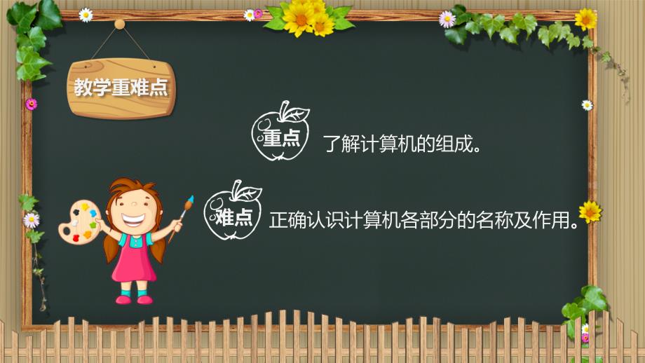 《认识计算机》ppt课件.ppt_第3页