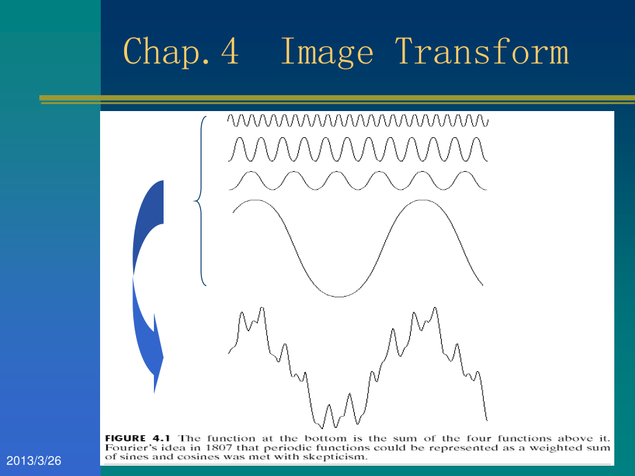 数字图像处理img4transform_第3页