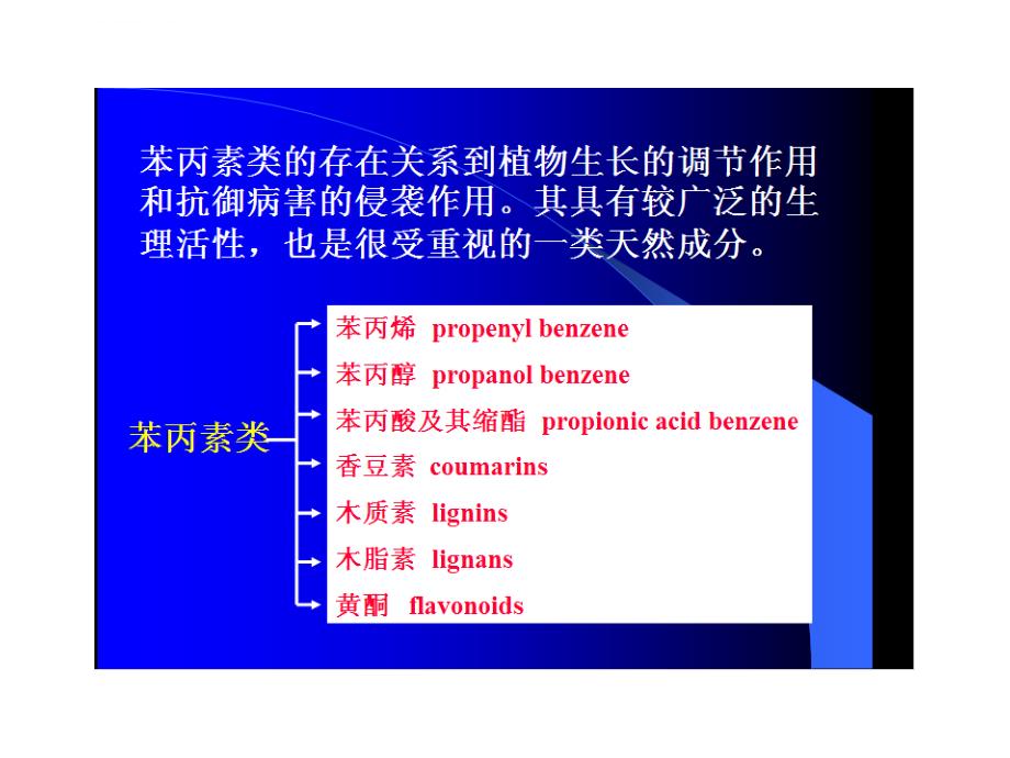 第3章-香豆素类.ppt_第2页