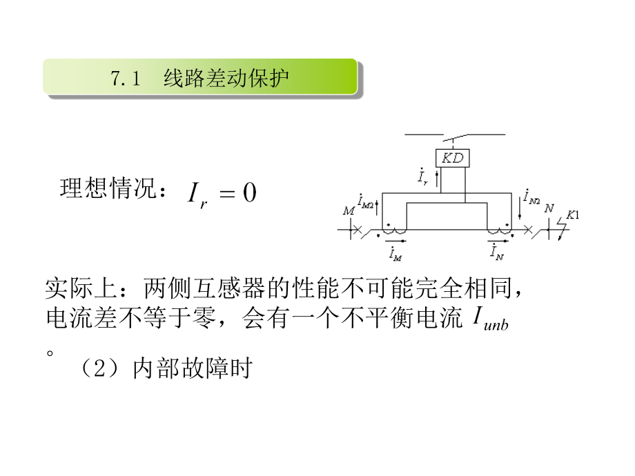 电力系统继电保护第7章 输电线路纵联保护_第4页