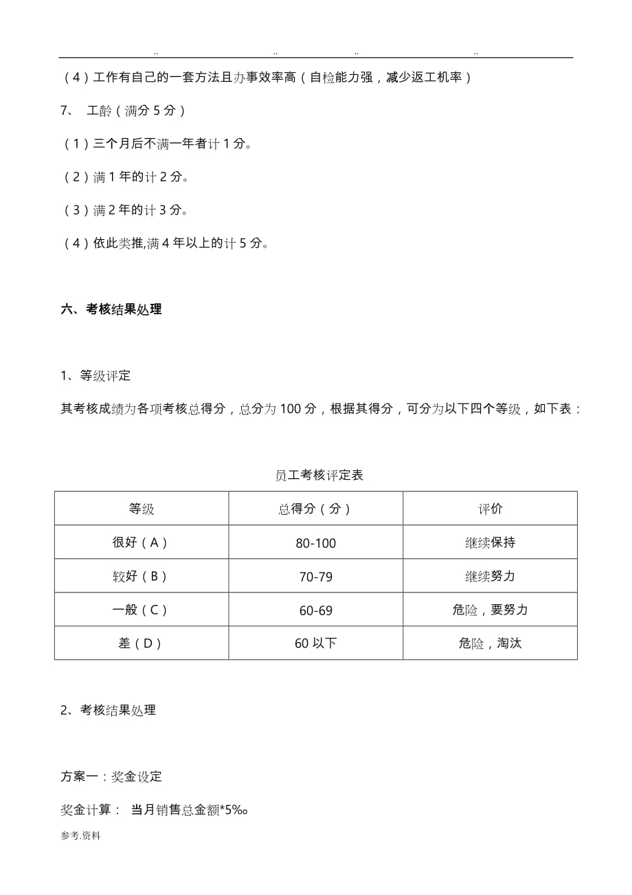 员工考核细则与考核评分表(20140311)_第4页