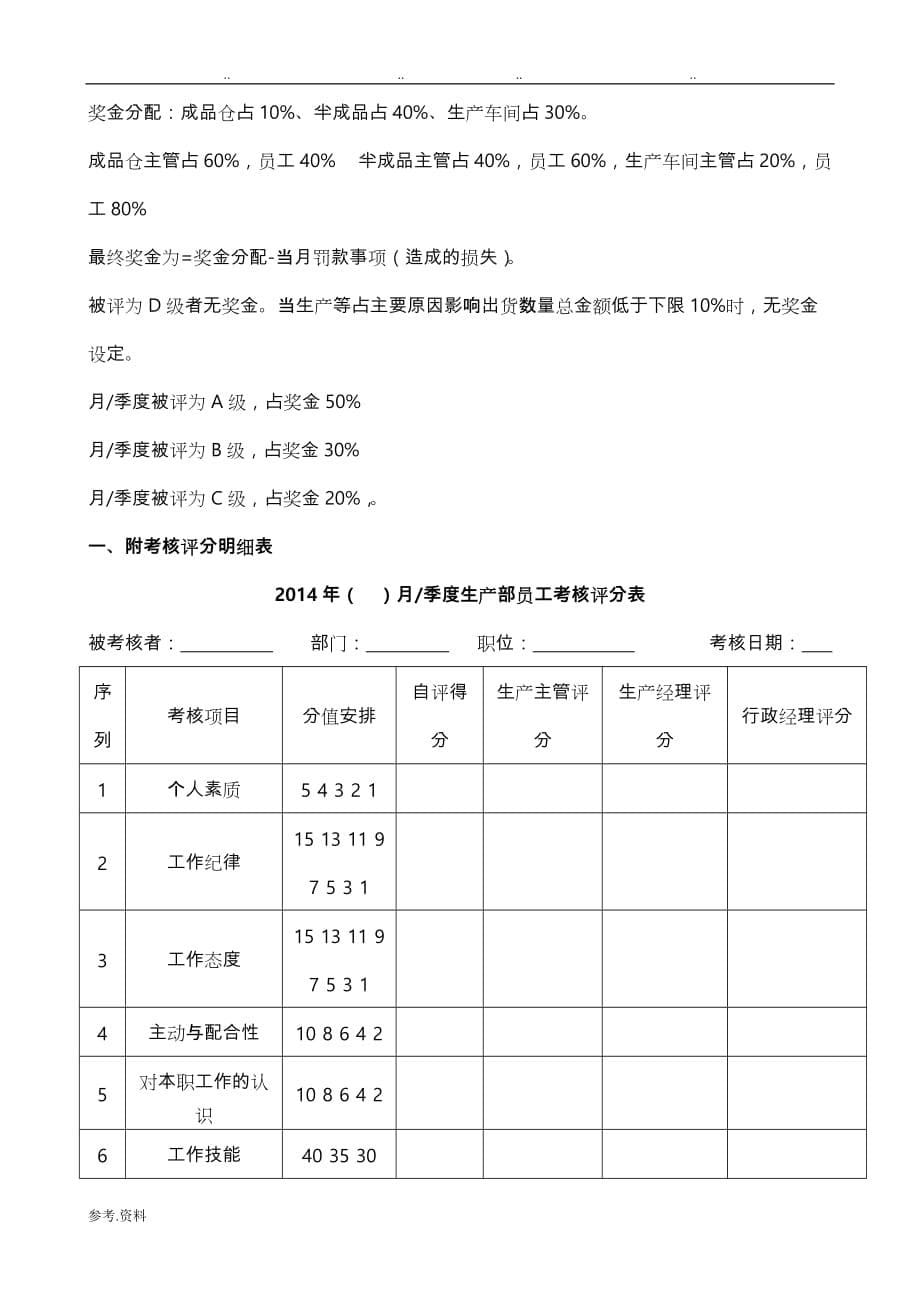 员工考核细则与考核评分表(20140311)_第5页