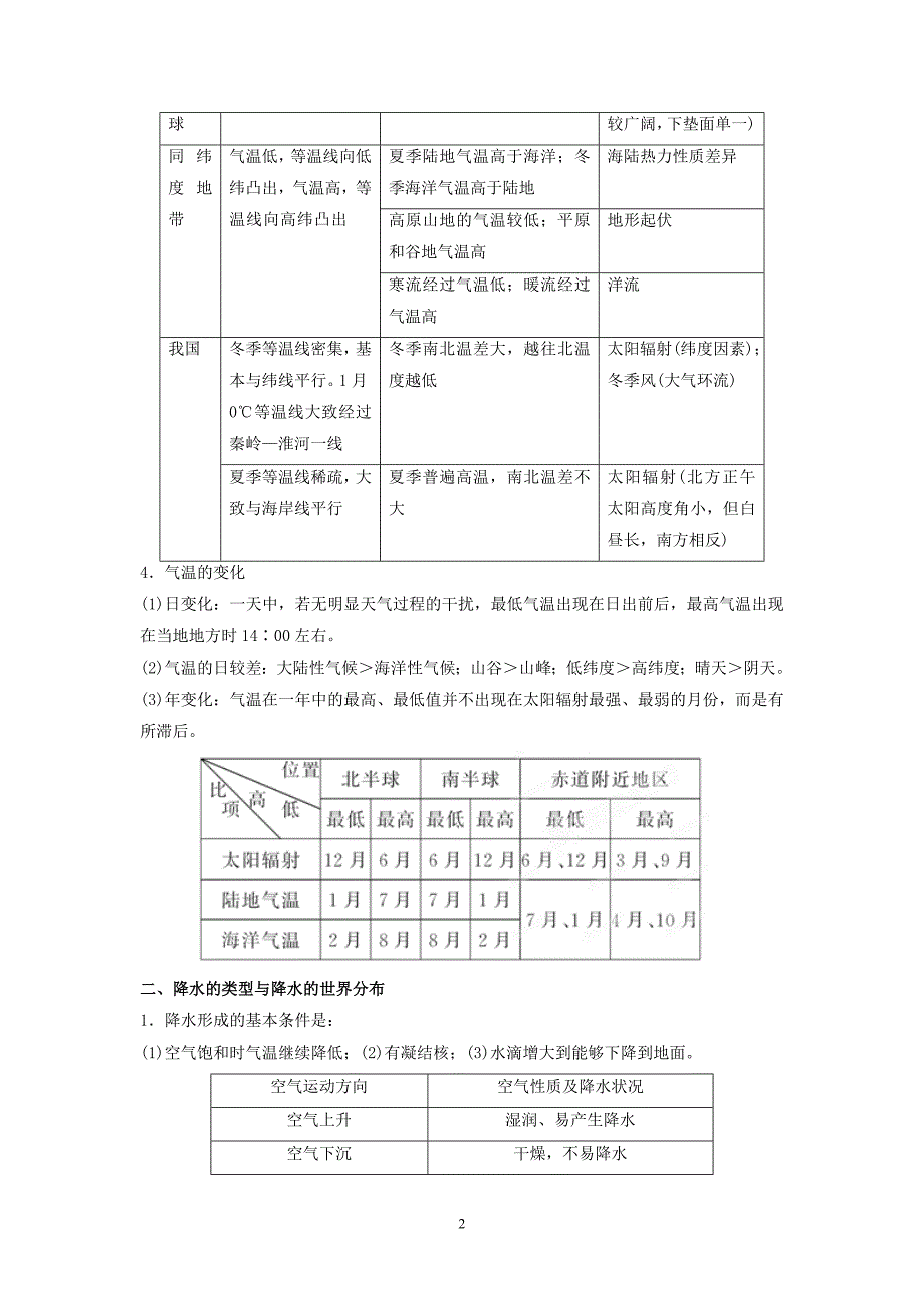 高三专题复习：大气运动地理教案_第2页