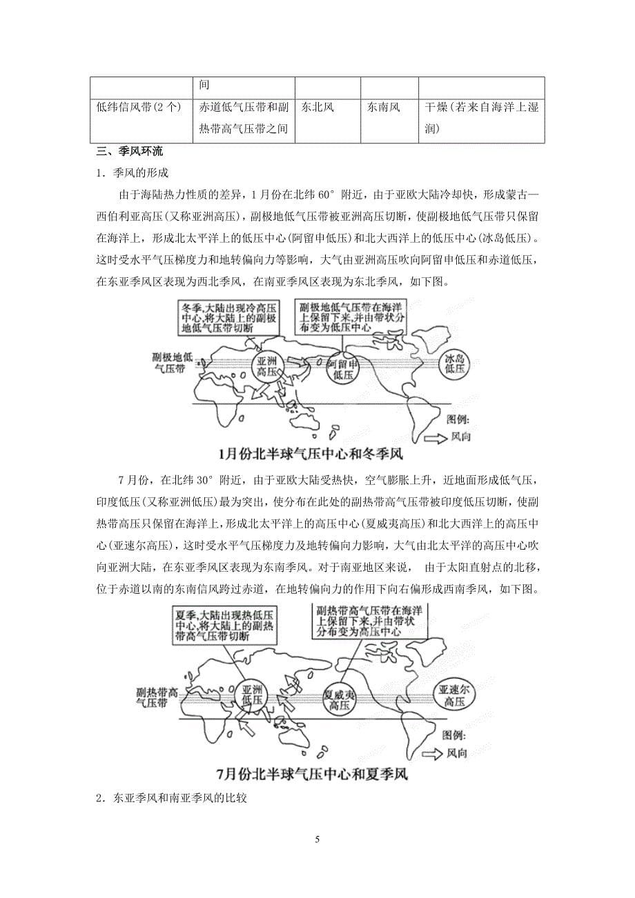 高三专题复习：大气运动地理教案_第5页