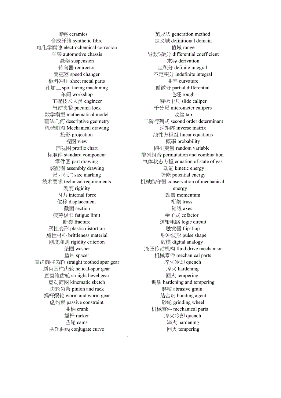 机械专业英语词汇【最新完整版】概要_第3页