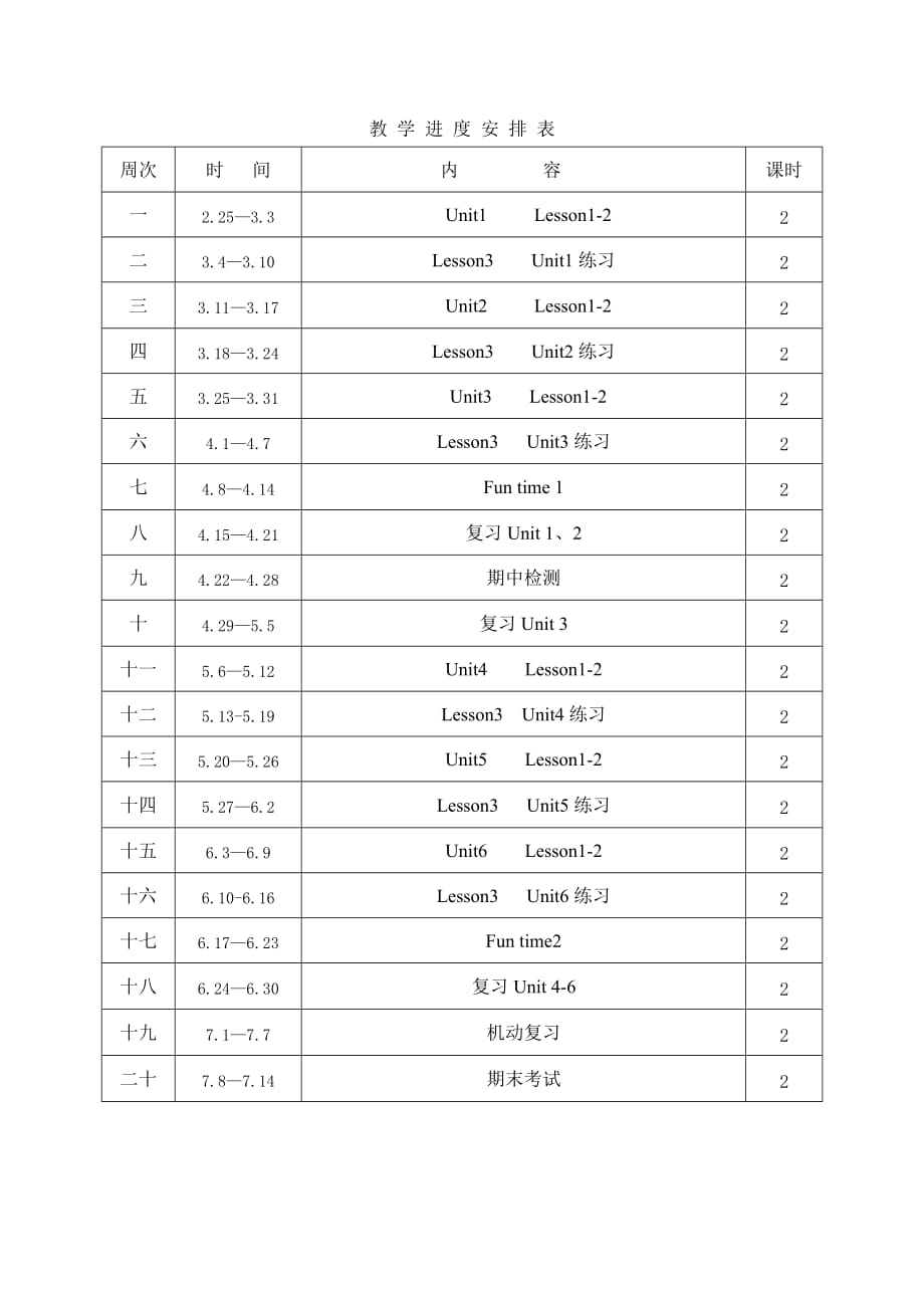 一年级下册快乐英语教学计划_第4页