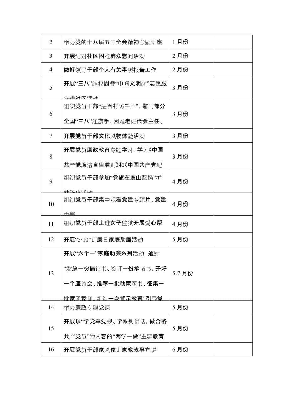 市妇联党支部2016年度党建工作计划_第5页