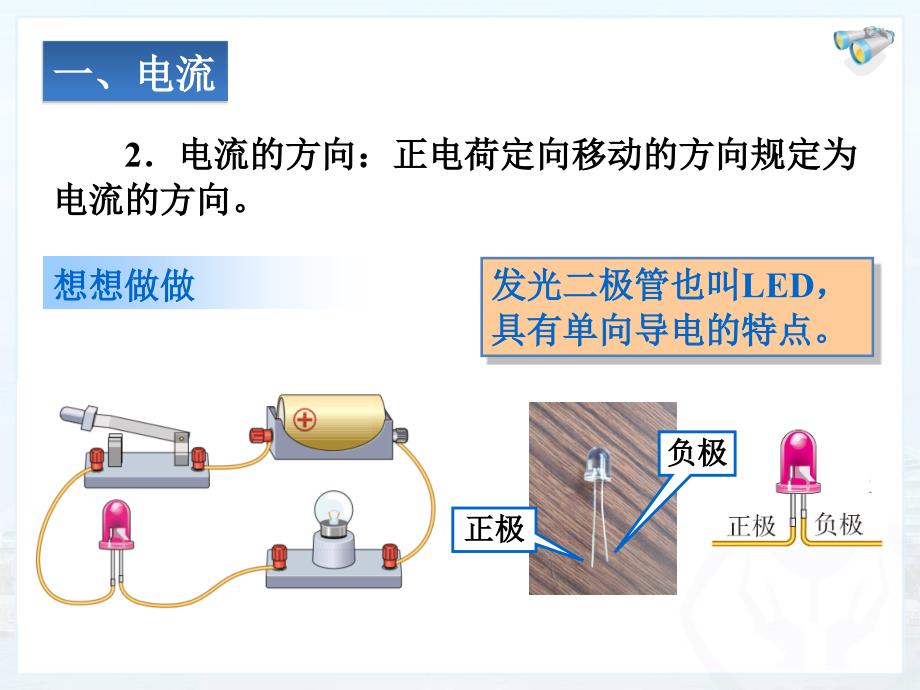 九年级物理课件：电流和电路_第4页