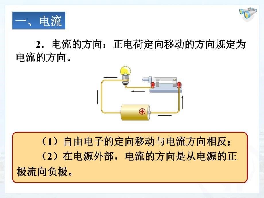 九年级物理课件：电流和电路_第5页