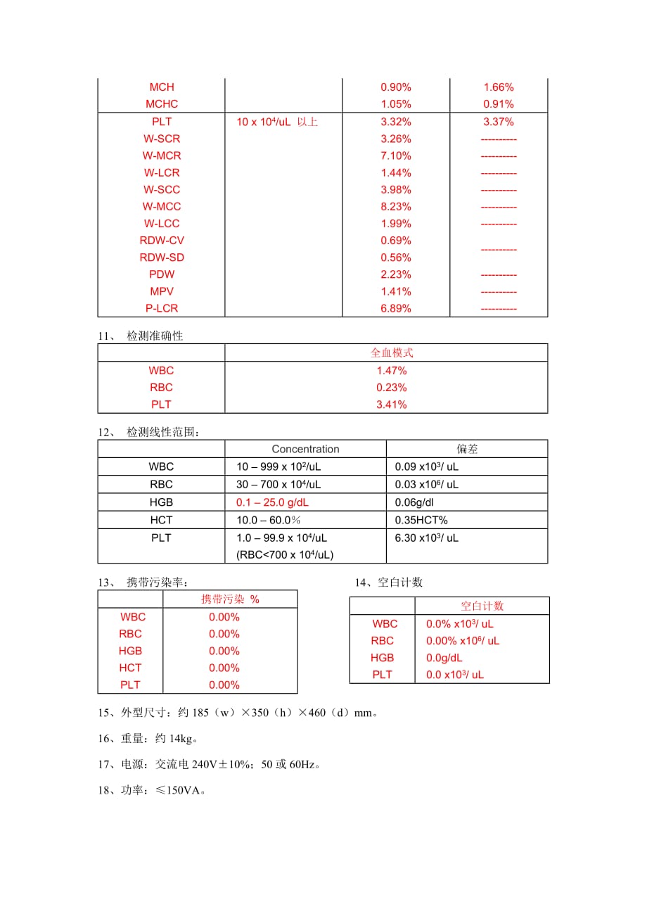 poch100i性能手册_第4页