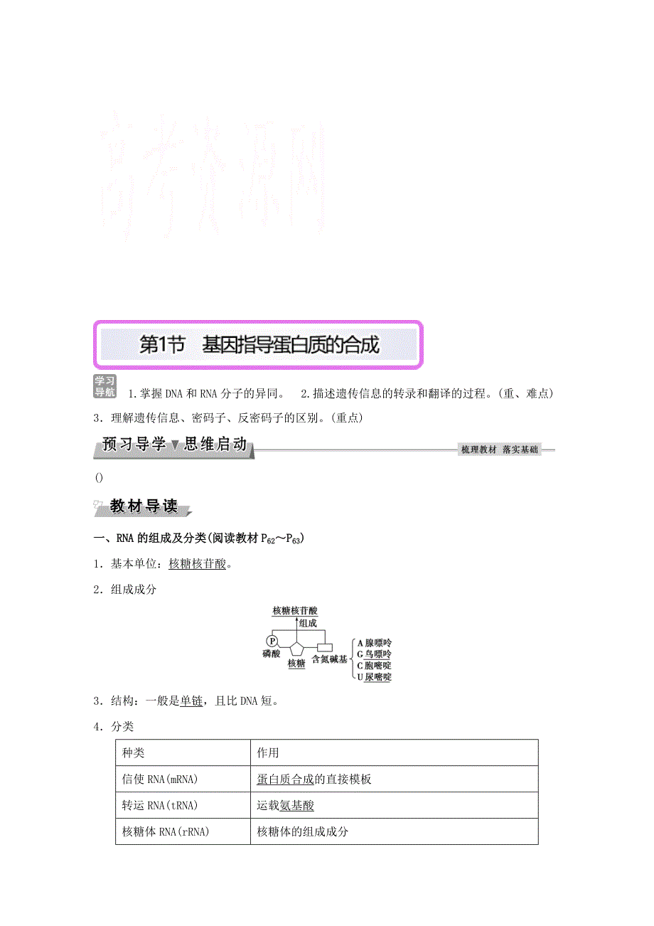 高中生物必修2创新思维讲义：第4章基因的表达第1节基因指导蛋白质的合成含解析_第1页