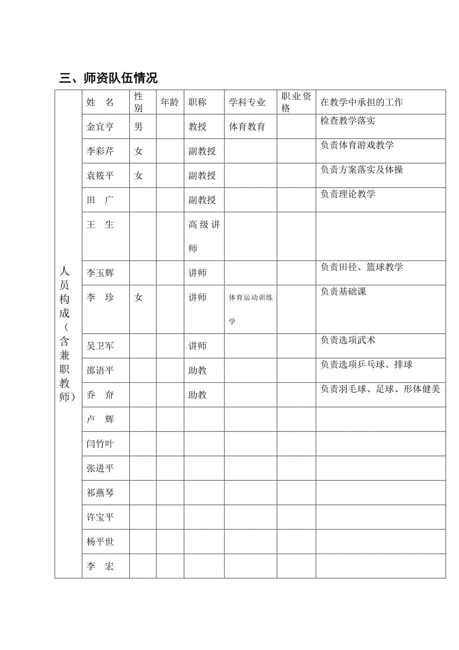 陇南师范高等专科学校精品课程立项审批表_第5页