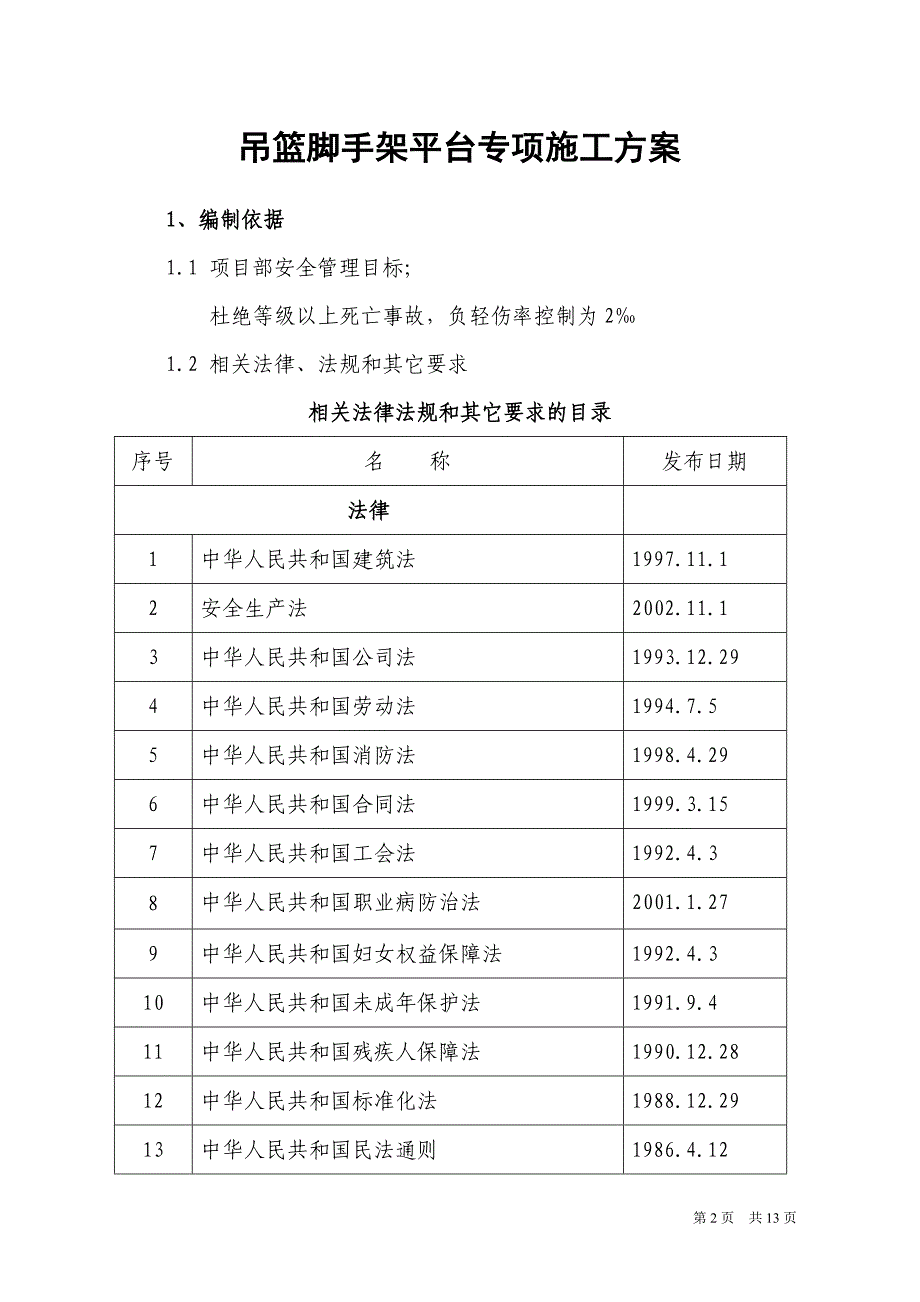 吊篮脚手架平台专项施工方案改概要_第3页