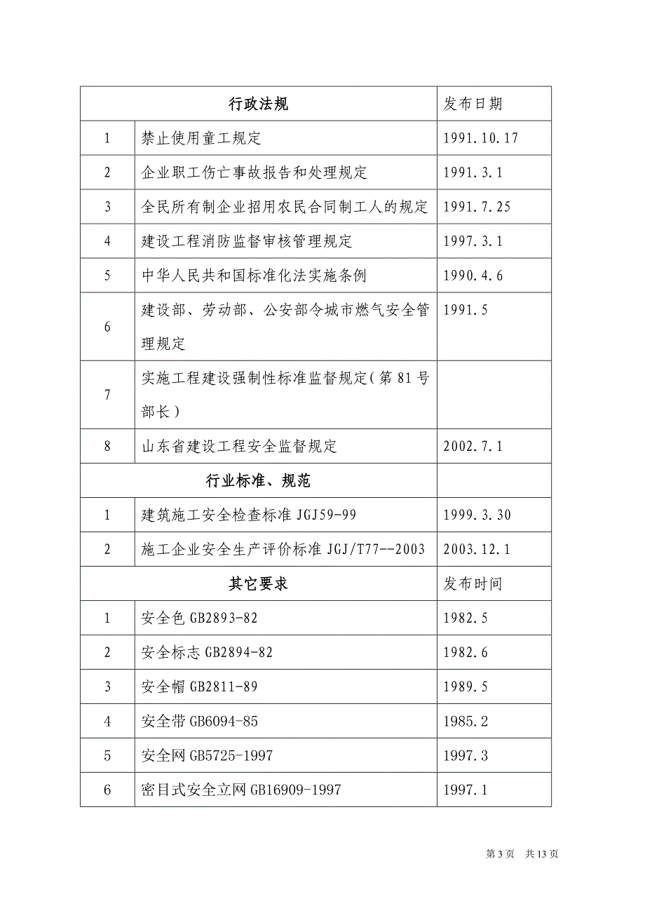 吊篮脚手架平台专项施工方案改概要_第4页