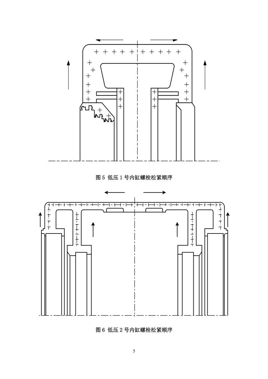 双辽汽机规程_第5页