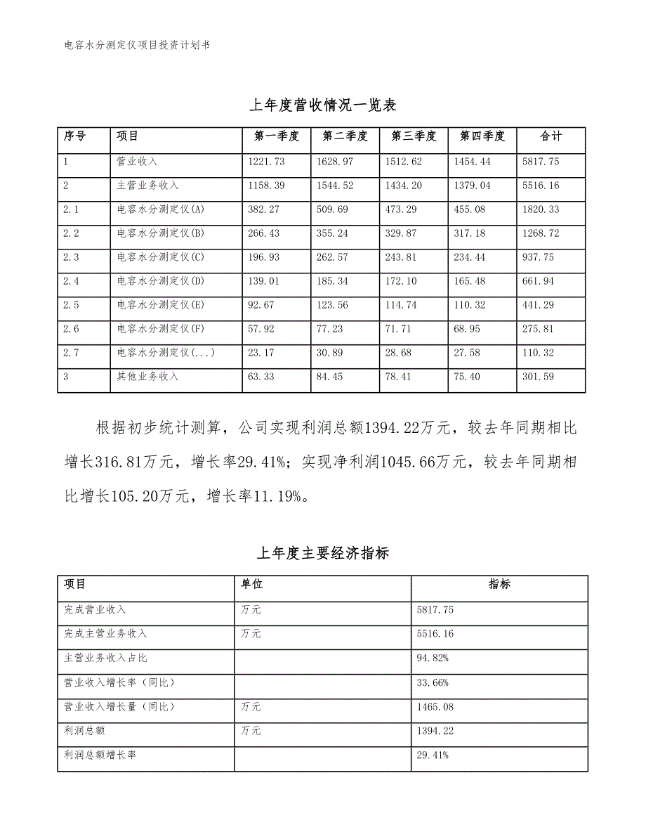 电容水分测定仪项目投资计划书（参考模板及重点分析）_第3页