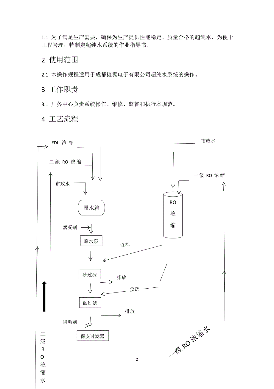 纯水系统sop_第2页