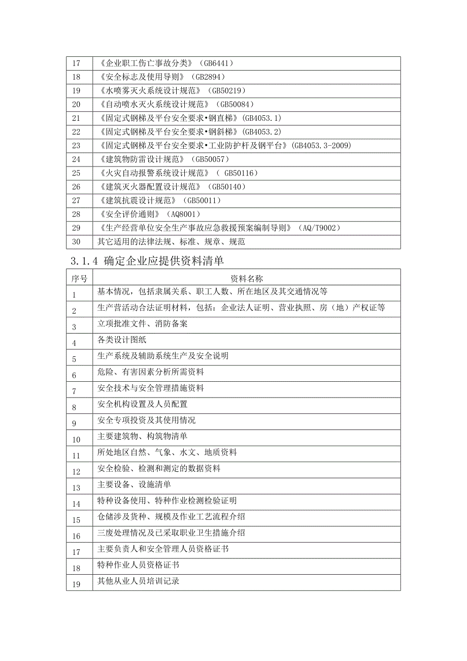 仓库现状评价作业指导书_第2页