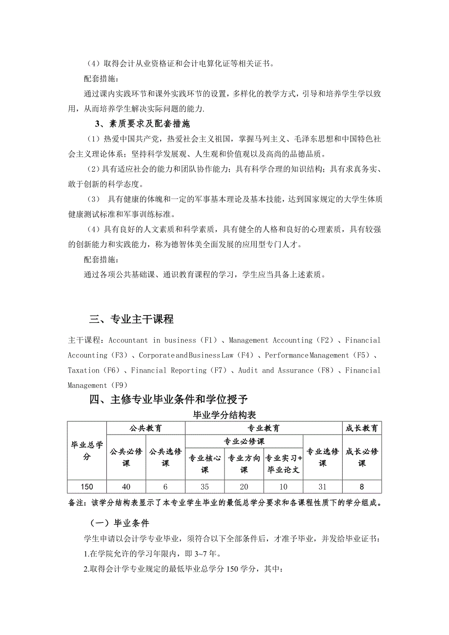 会计学acca方向本科人才培养方案_第2页