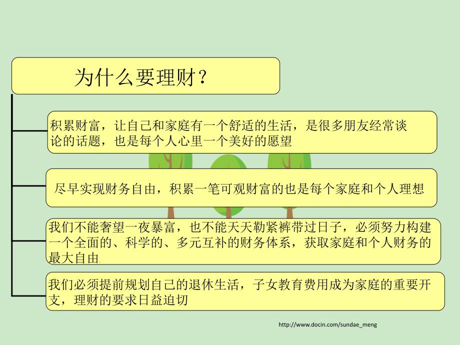 证券公司理财投资有效培训教材_第3页