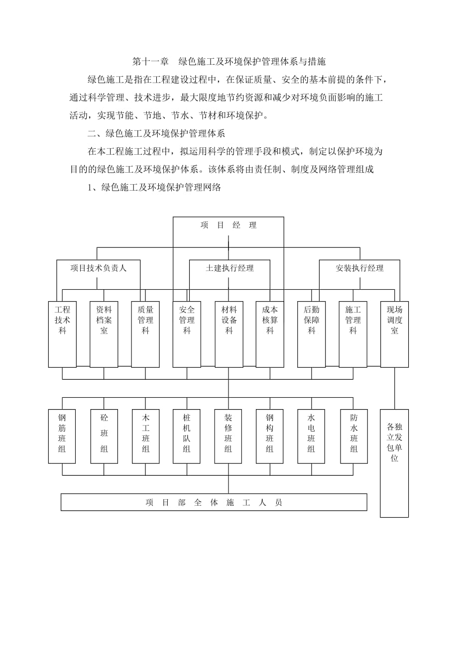 绿色施工及环境保护_第1页