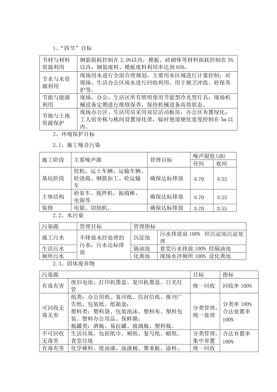 绿色施工及环境保护_第2页