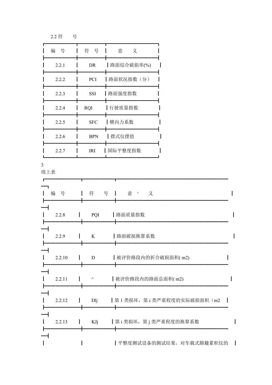 公路沥青路面养护规范（全）_第5页