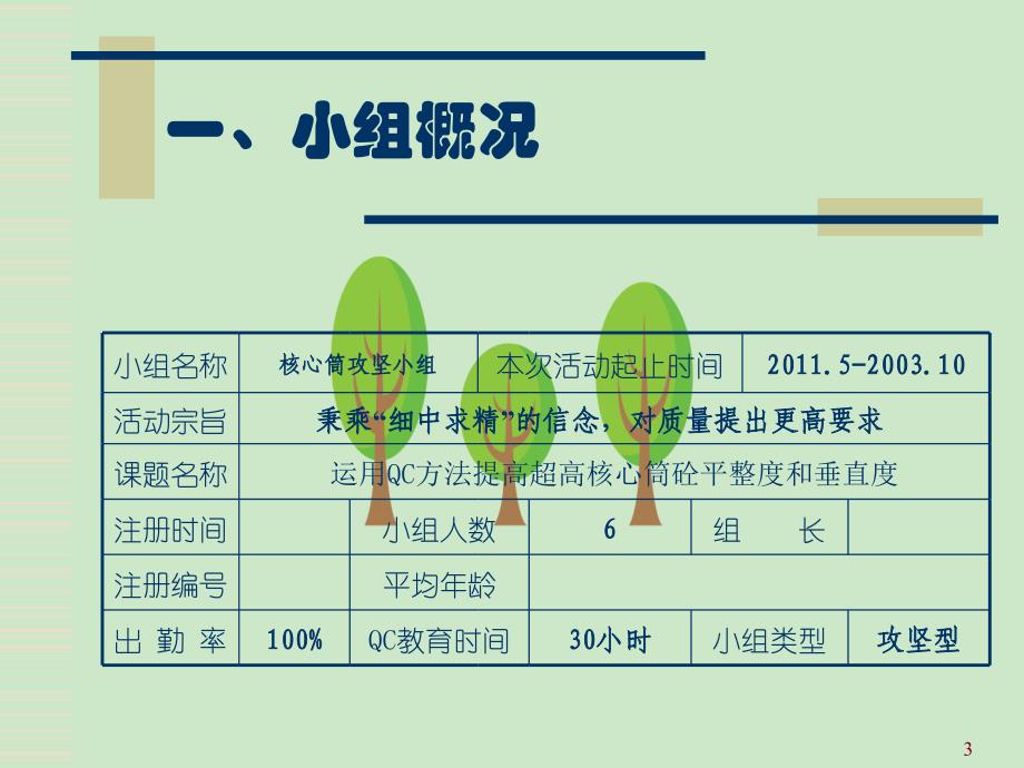 运用QC方法提高核心筒砼平整度及垂直度_第3页