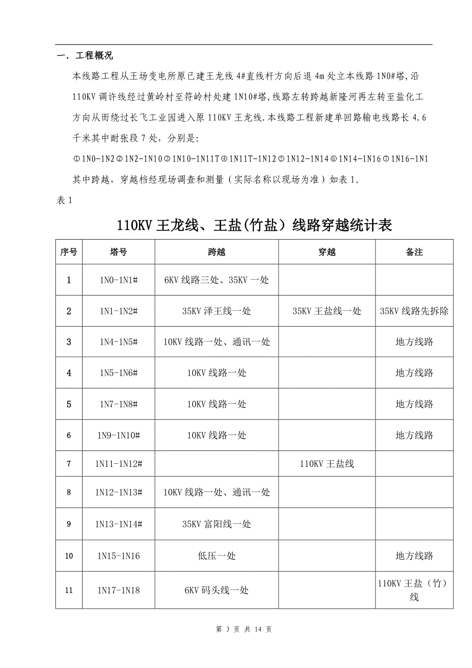 跨越110kv线路施工方案_第3页