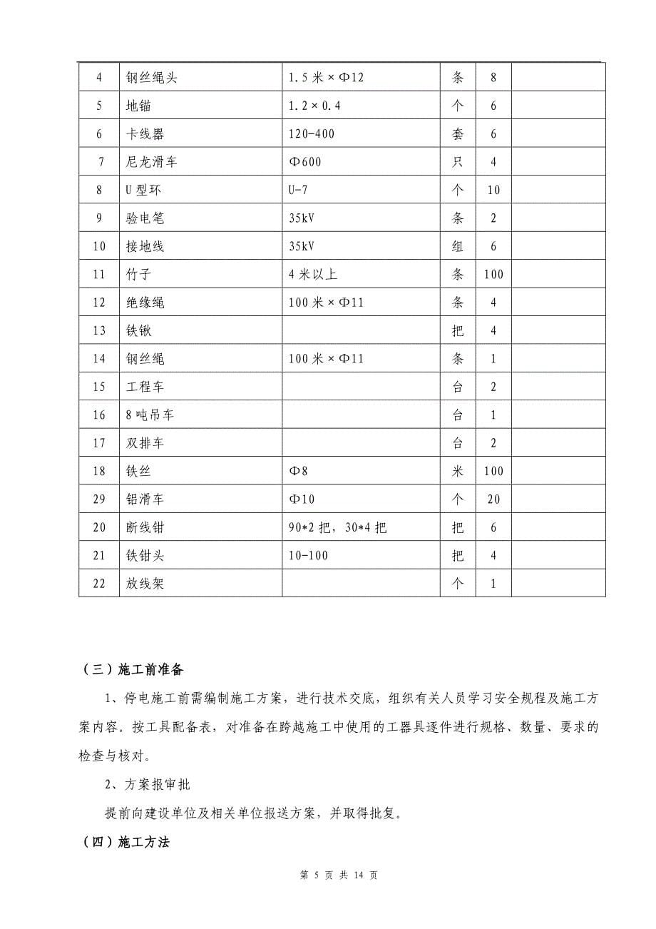 跨越110kv线路施工方案_第5页