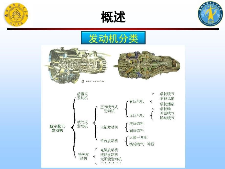 飞行器动力装置_第5页