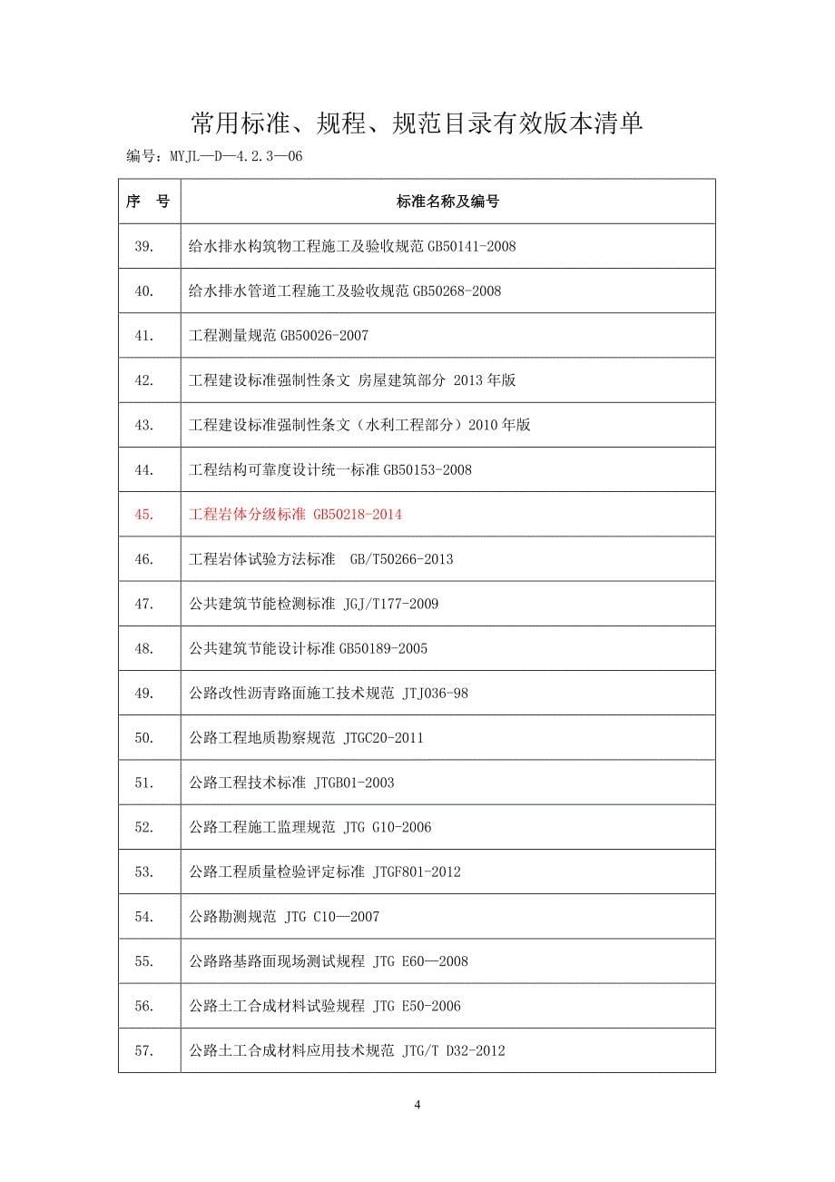 2016建设工程常用标准、规程、规范有效版本清单_第5页