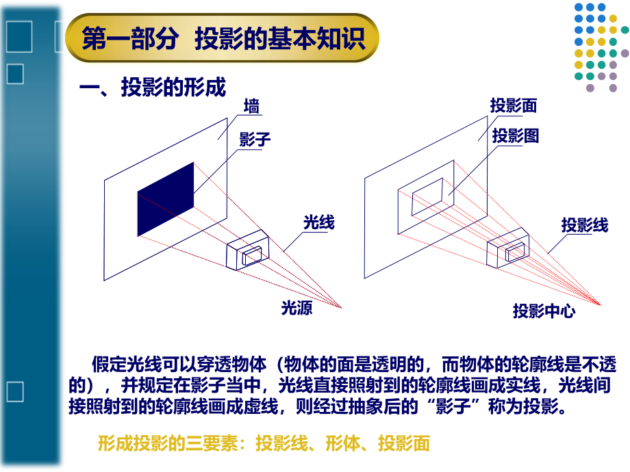 建筑施工图识图入门基础资料_第3页