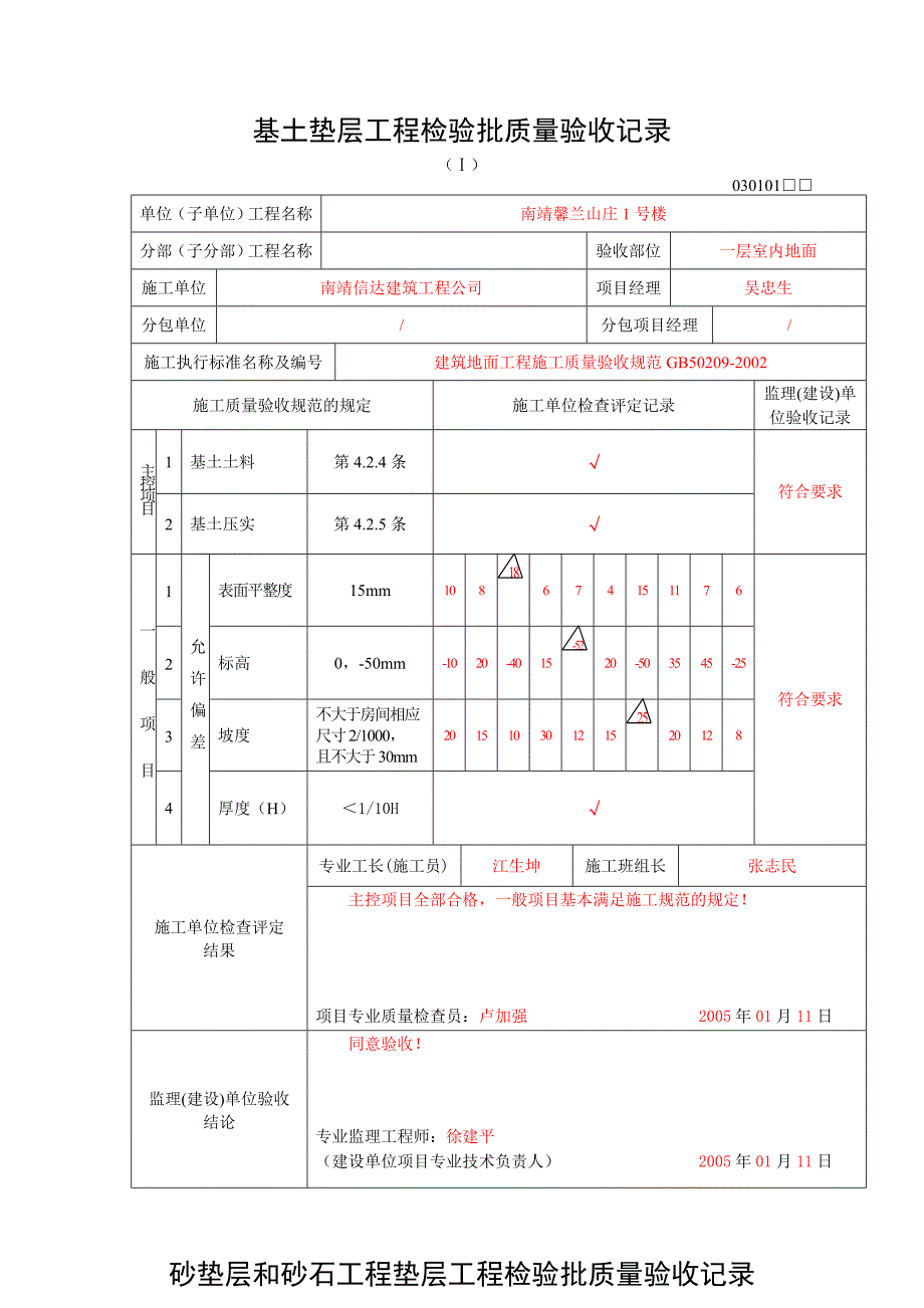 最新版福建省建筑装饰装修分部检验批表格填写实例汇编_第2页