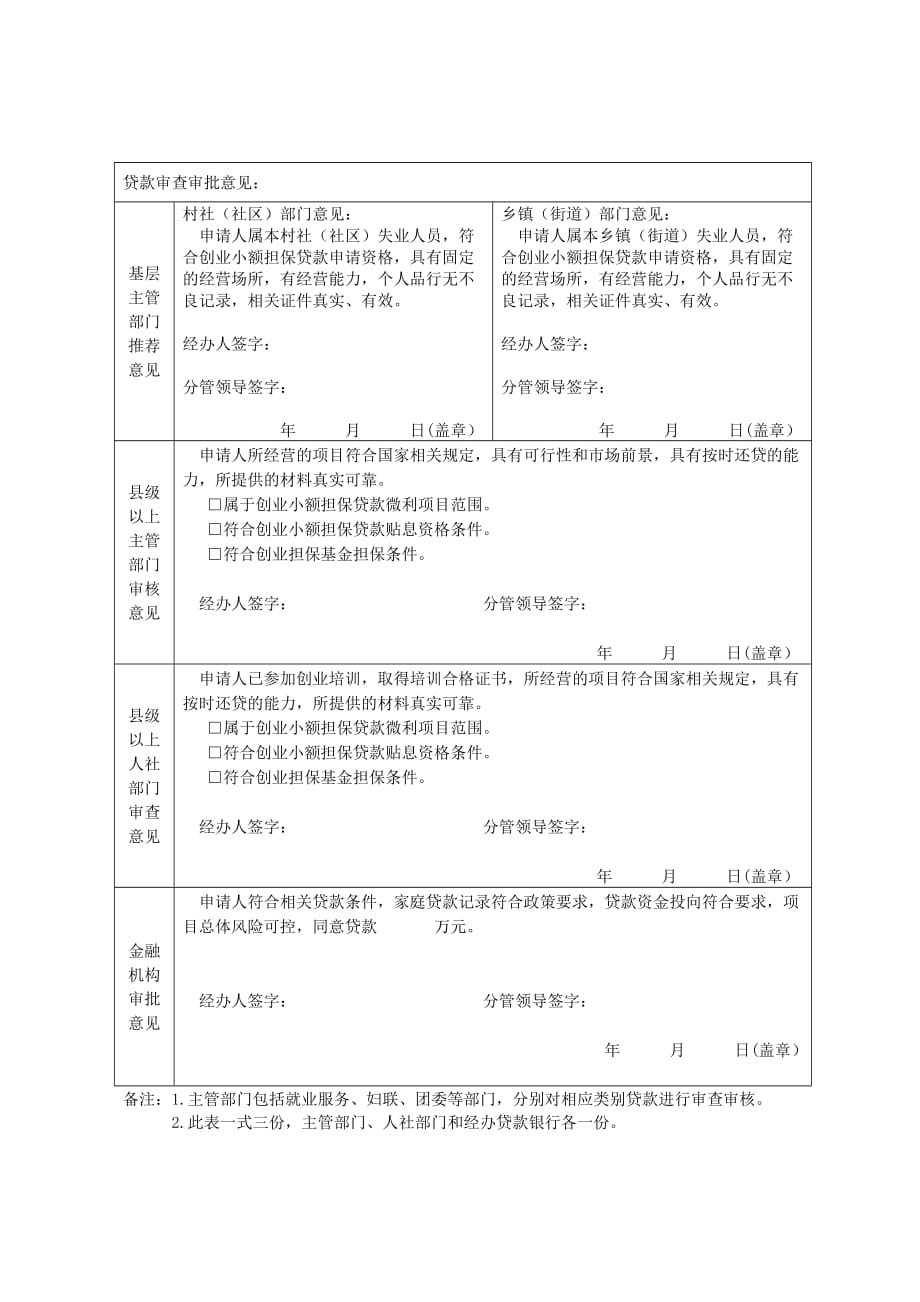 创业小额担保贷款申请审批表附件_第2页