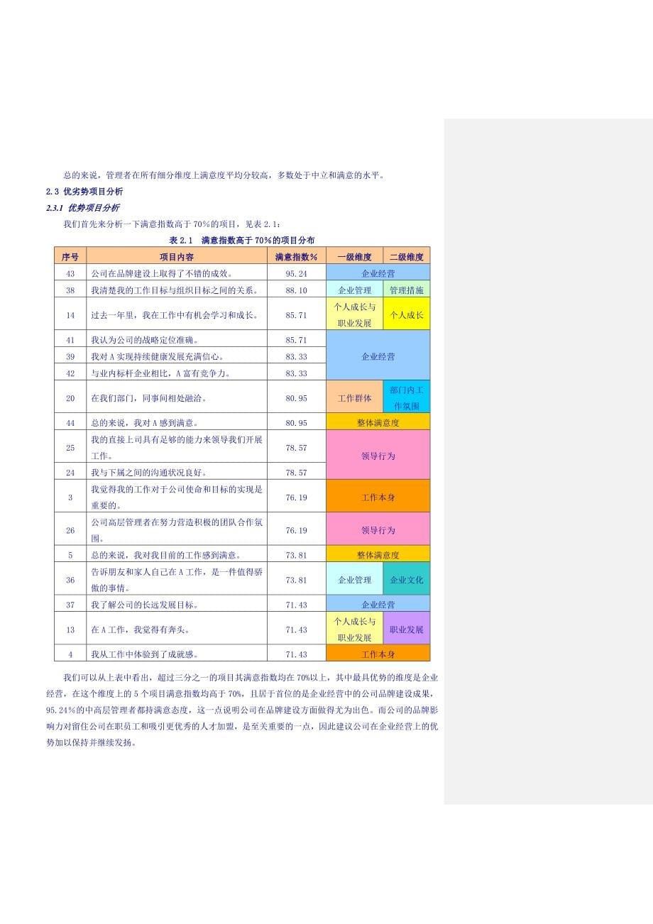 陶瓷公司中高层员工满意度调查分析报告40修改稿_第5页