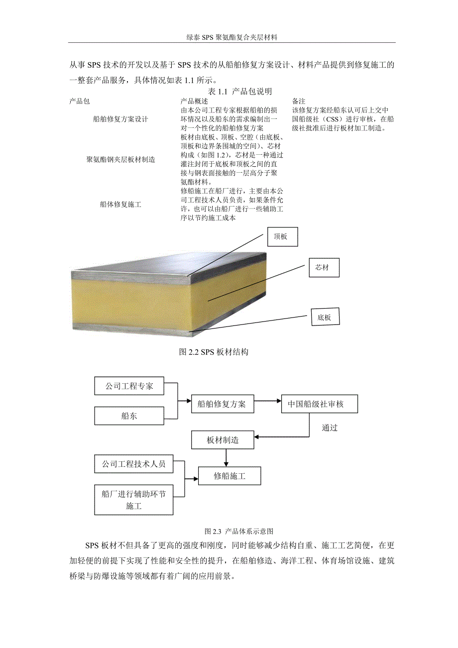 绿泰sps材料创业计划书(简化)_第4页