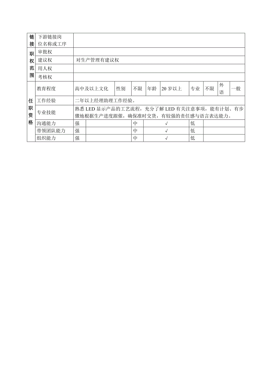 led显示产品生产部岗位职责说明书_第4页