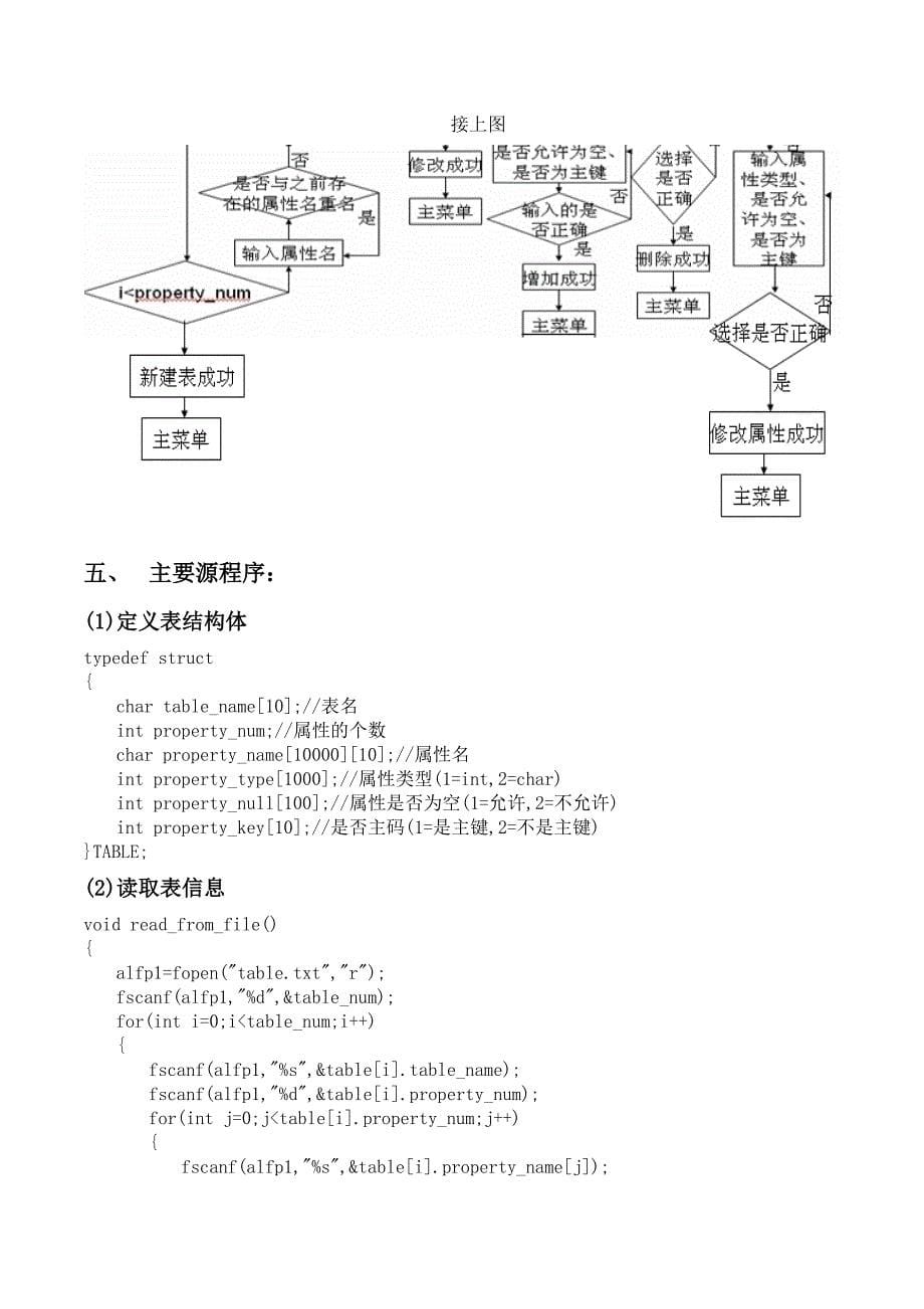 数据库课程设计说明书设计简易的数据库管理系统dbms_第5页