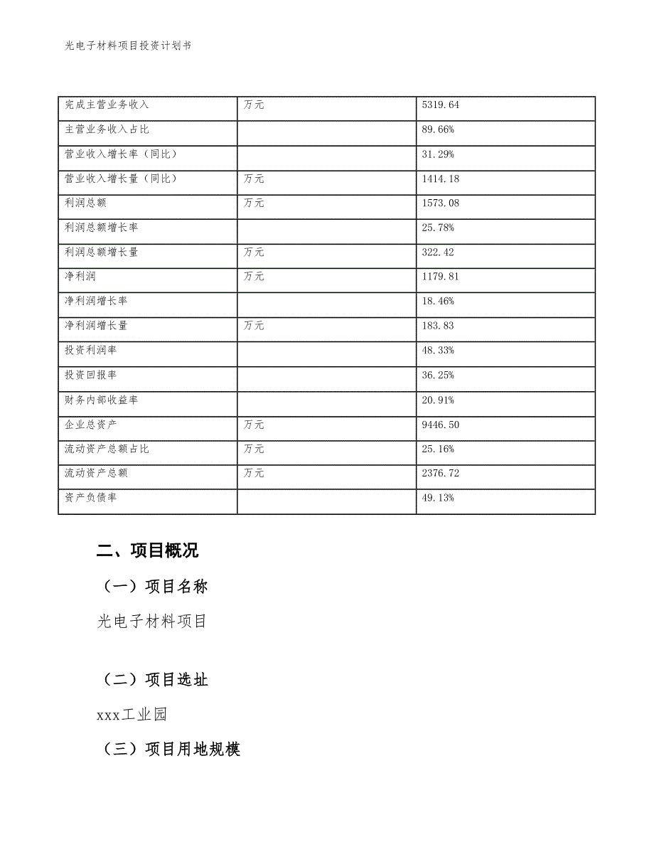 光电子材料项目投资计划书（参考模板及重点分析）_第4页