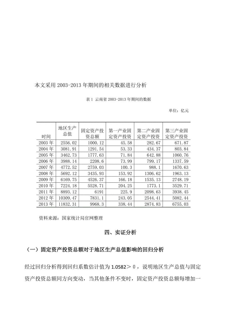 云南省固定资产投资和对gdp增长的实证_第5页