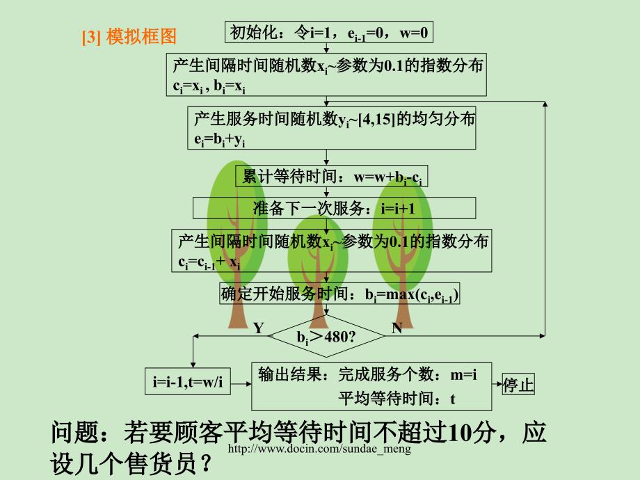 数学建模倒煤、公交模拟_第4页