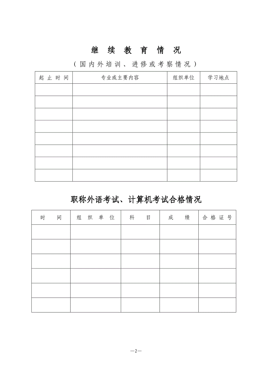 工程管理施工管理专业技术资格申报表（中高级）_第4页