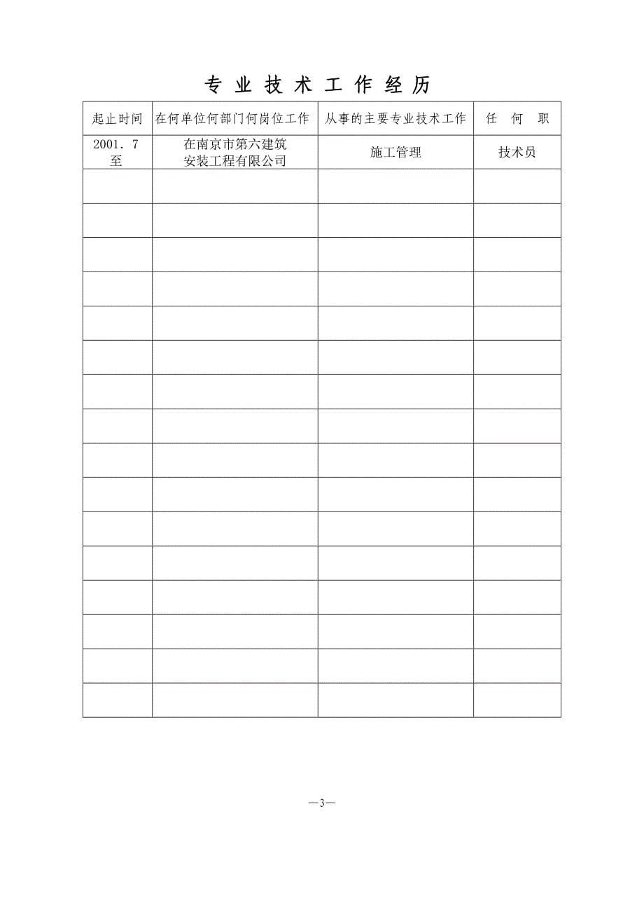 工程管理施工管理专业技术资格申报表（中高级）_第5页