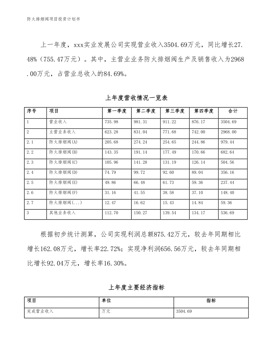 防火排烟阀项目投资计划书（参考模板及重点分析）_第3页